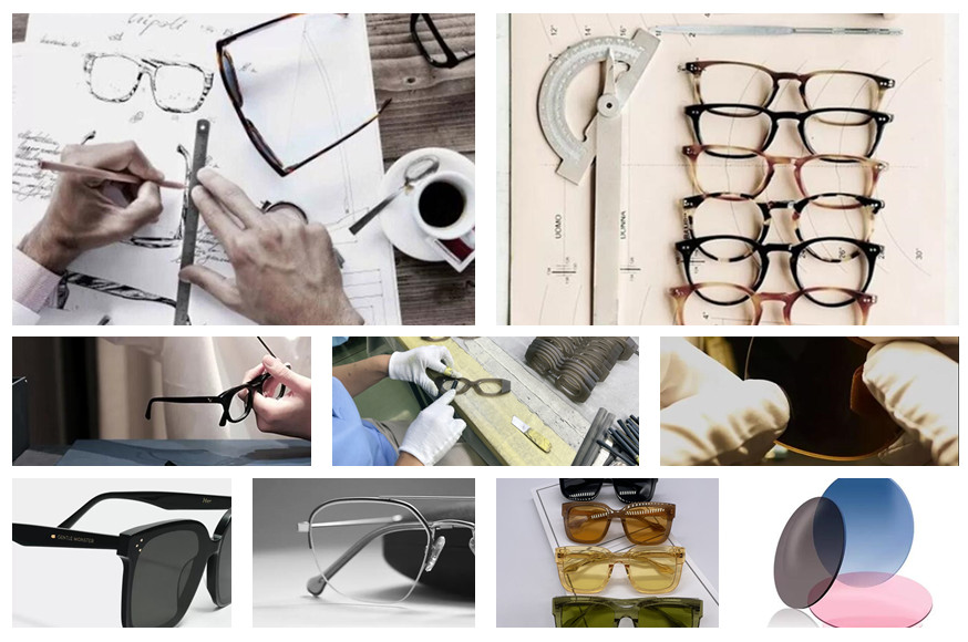What is the Meaning of Optical Eyewear